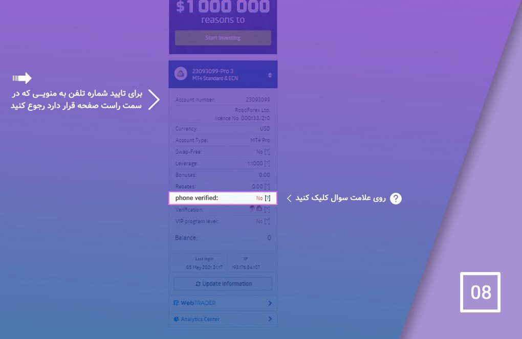 بروکر روبوفارکس/2FX