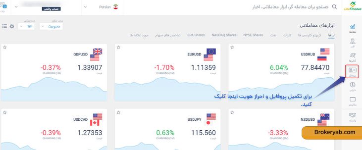 بروکر لایت فارکس/2FX