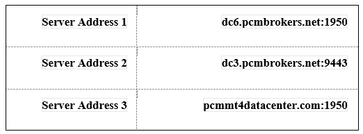 2FX/بازگشت دوباره بروکر PCM