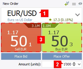 آموزش صفر تا صد پلتفرم معاملاتی جی فارکس JForex |2FX