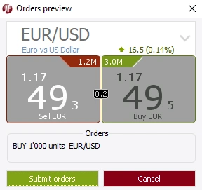 آموزش صفر تا صد پلتفرم معاملاتی جی فارکس JForex |2FX