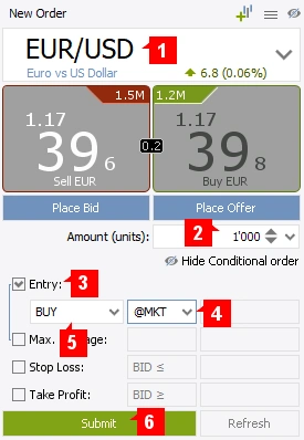 آموزش صفر تا صد پلتفرم معاملاتی جی فارکس JForex |2FX