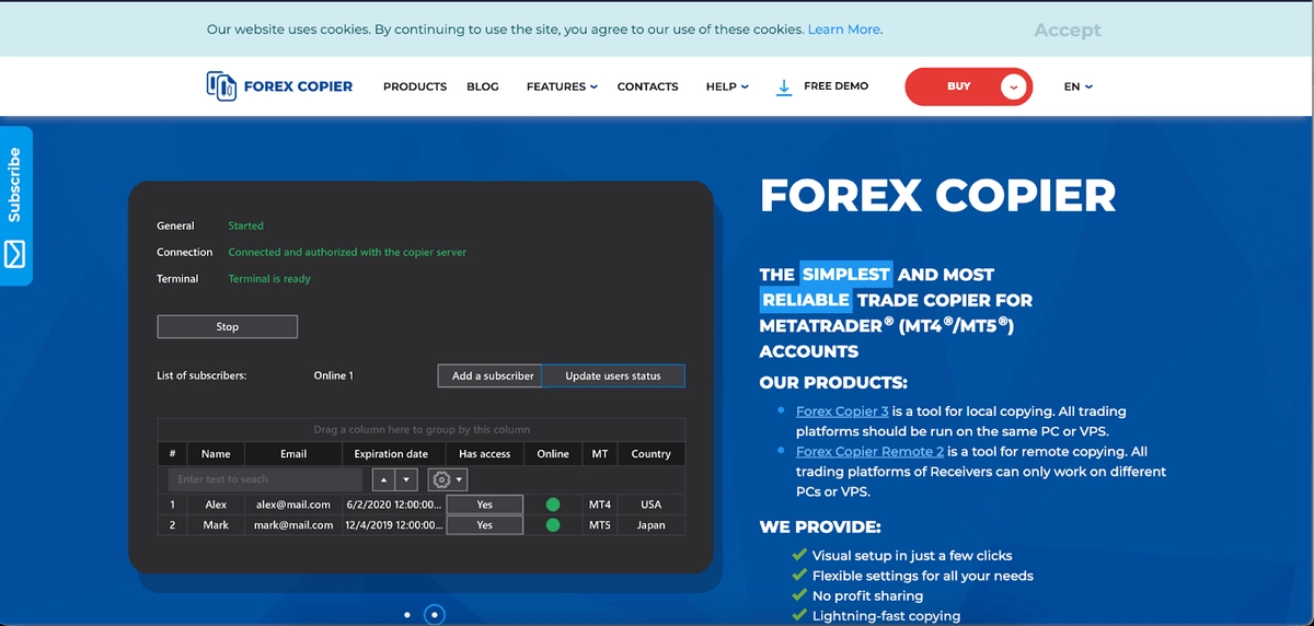 2fx | بهترین پلتفرم کپی تریدینگ 2024