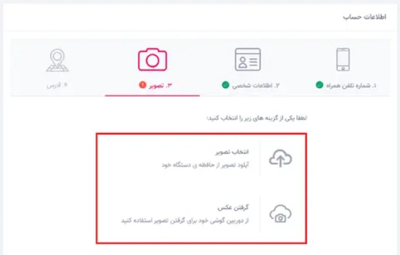 2FX | صرافی تاپ چنج