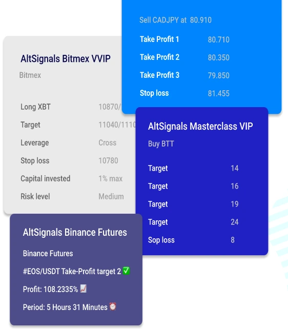 2FX | کانال سیگنال AltSignals.io