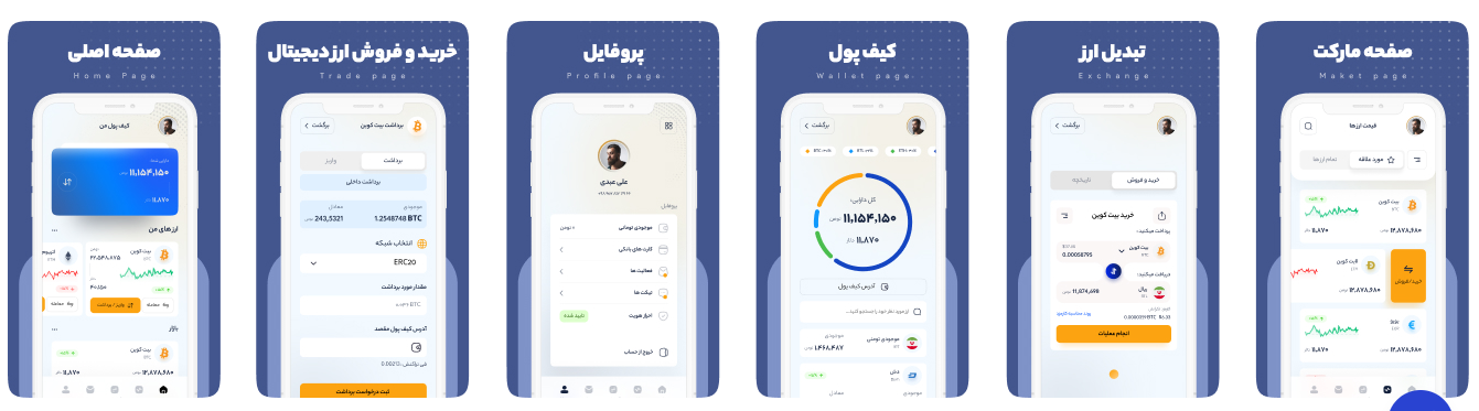 2FX | صرافی کیف پول من KifpoolMe