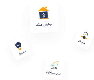 2FX | صرافی کیف پول من KifpoolMe