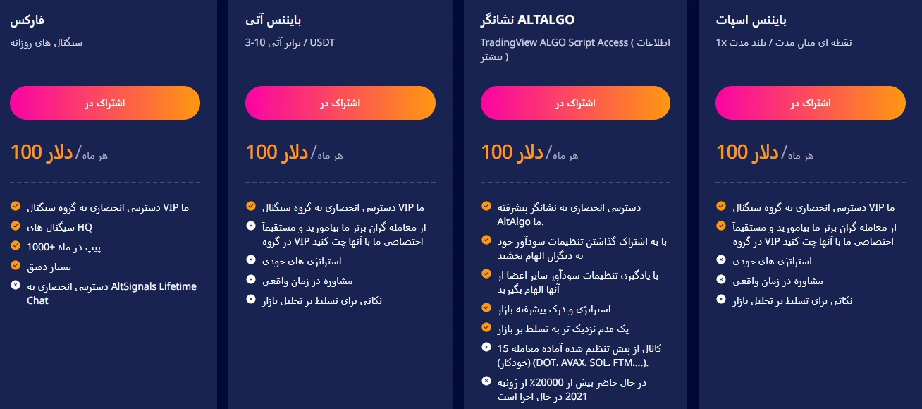 2FX | کانال سیگنال AltSignals.io