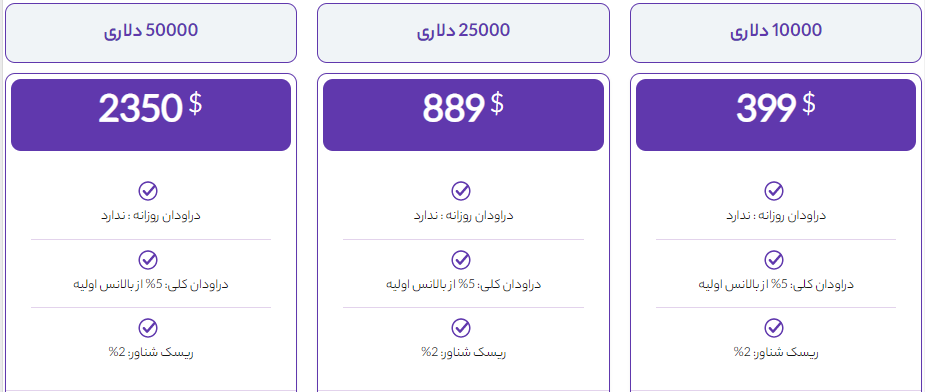 2FX | پراپ پلاس prop plus