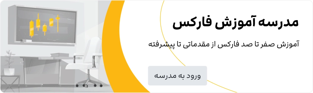 2FX | بهترین دوره آموزش فارکس