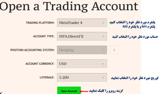 2FX | بروکر فارکس چیف ForexChief