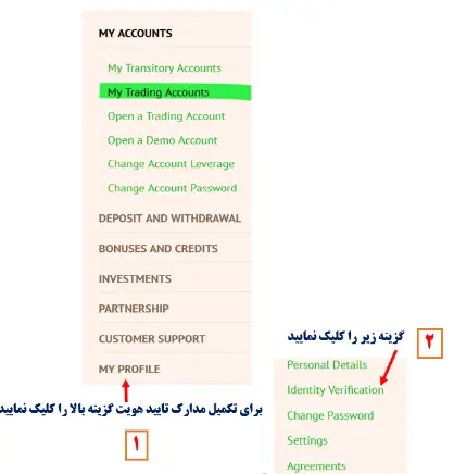 2FX | بروکر فارکس چیف ForexChief