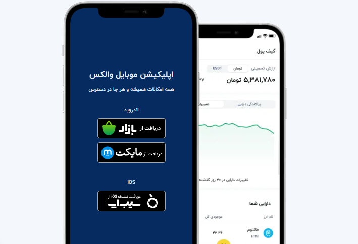 اپلیکیشن والکس/2FX