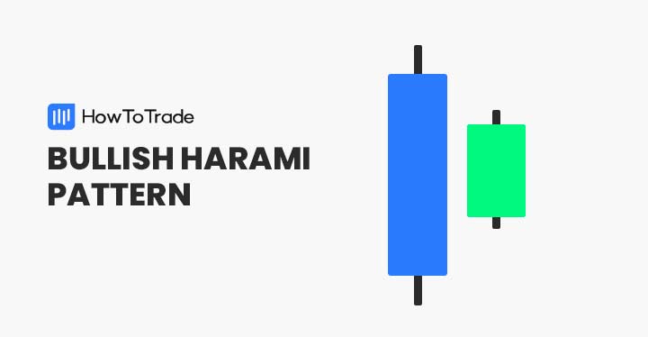 الگوی کندل استیک هارامی ‌صعودی Bullish Harami Pattern/2FX