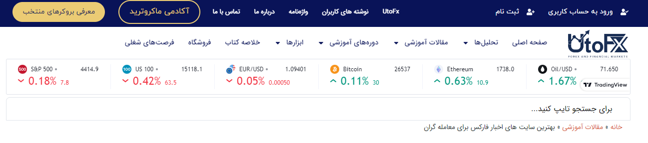 بهترین سایت‌های اخبار فارکس/2FX