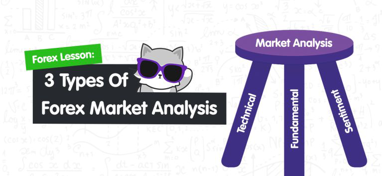 کدامیک از انواع تحلیل برای فارکس بهتر جواب میدهد؟ تکنیکال یا فاندامنتال/2FX
