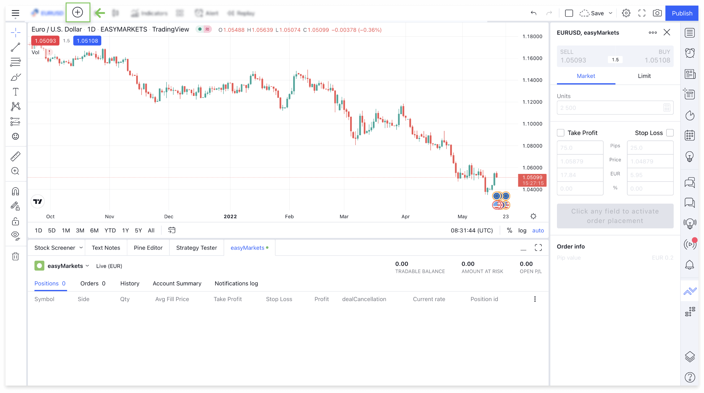 آموزش صفر تا صد سایت و پلتفرم معاملاتی تریدینگ ویو Tradingview/2FX