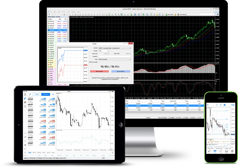 2FX/بروکر NordFX