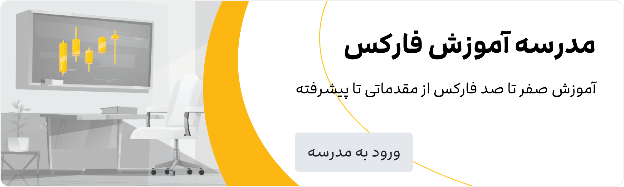 خرده معامله‌گران فارکس/2FX