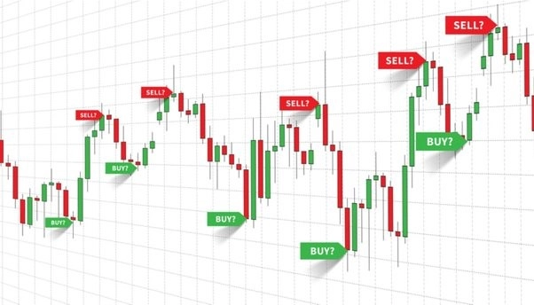 معایب استفاده از سیگنال فارکس/2FX