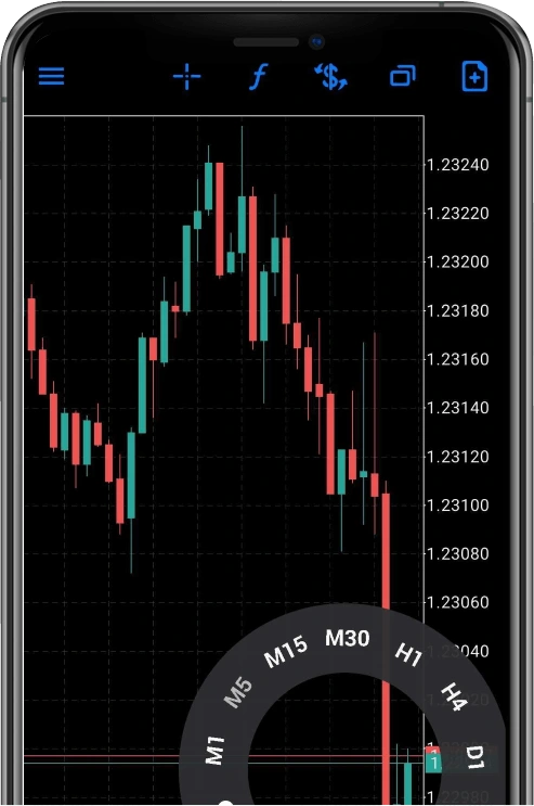 2FX | بروکر اکسلیوم Exelium