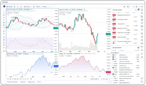 2fx | بروکر OANDA از پیشگامی در تبدیل آنلاین ارز تا کارگزاری معتبر فارکس