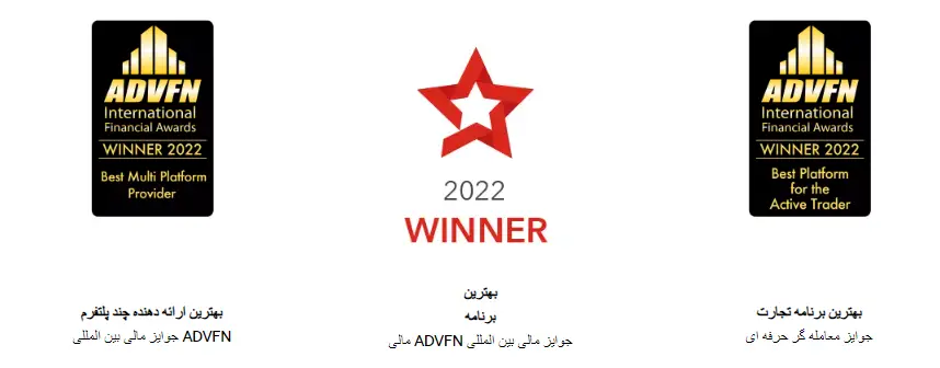 2fx | جوایز بروکر IG