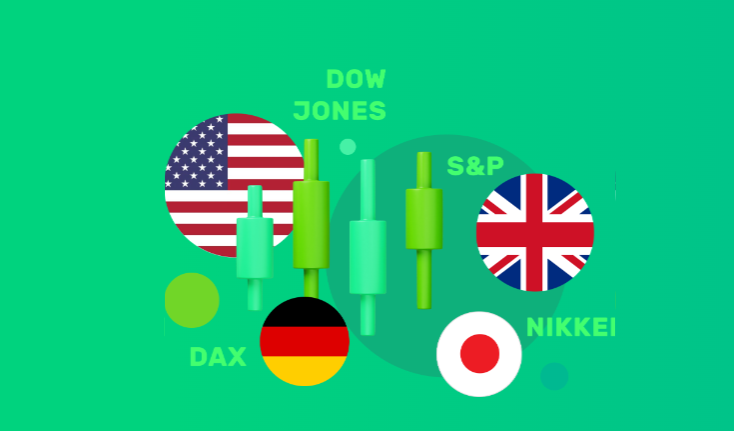 2fx | دارایی‌های معاملاتی بروکر وینگو مارکتس، یک حساب و بی نهایت پوزیشن