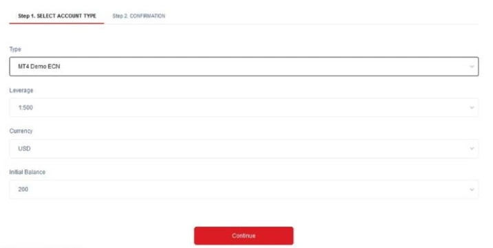2fx | آموزش کامل‌ تصویری ثبت‌نام در بروکر دو پرایم