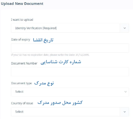2fx | آموزش کامل‌ تصویری ثبت‌نام در بروکر دو پرایم