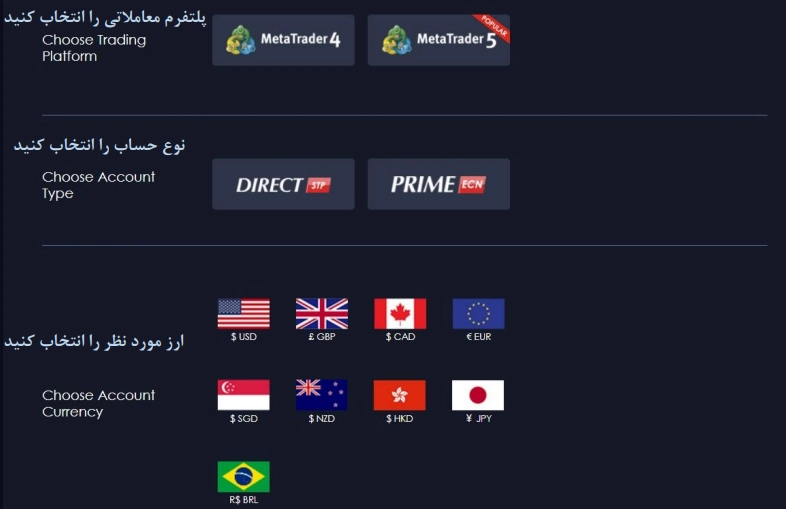 2fx | آموزش تصویری ثبت‌نام در بروکر مونتا مارکتس