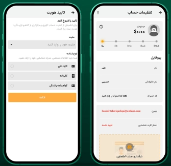 2fx | آموزش کامل‌ تصویری ثبت‌نام در بروکر Trendo